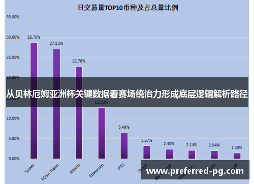 从贝林厄姆亚洲杯关键数据看赛场统治力形成底层逻辑解析路径