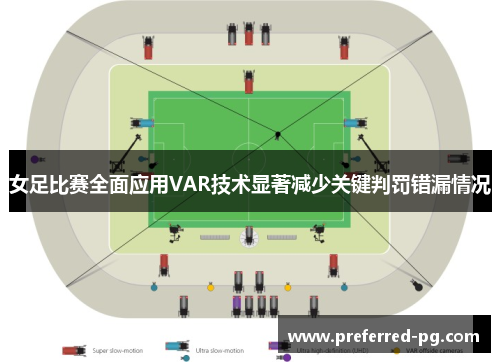 女足比赛全面应用VAR技术显著减少关键判罚错漏情况 女足比赛全面应用VAR技术显著减少关键判罚错漏情况
